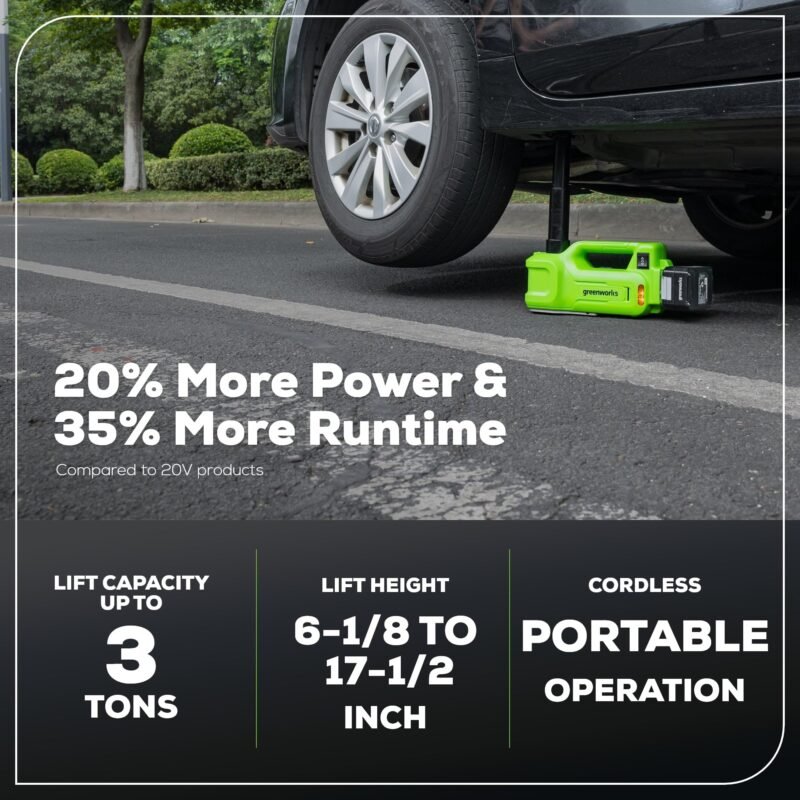 Greenworks 48V Brushless Cordless Push Lawn Mower – 17″ (43 cm) Deck, Dual 4.0 Ah Batteries & Rapid Charger, 45 Min Runtime - Image 48