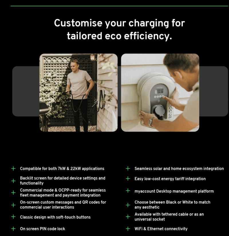 Zappi  Multiphase ev charger 7kw to 22kw tethered black Only In ElectoGb